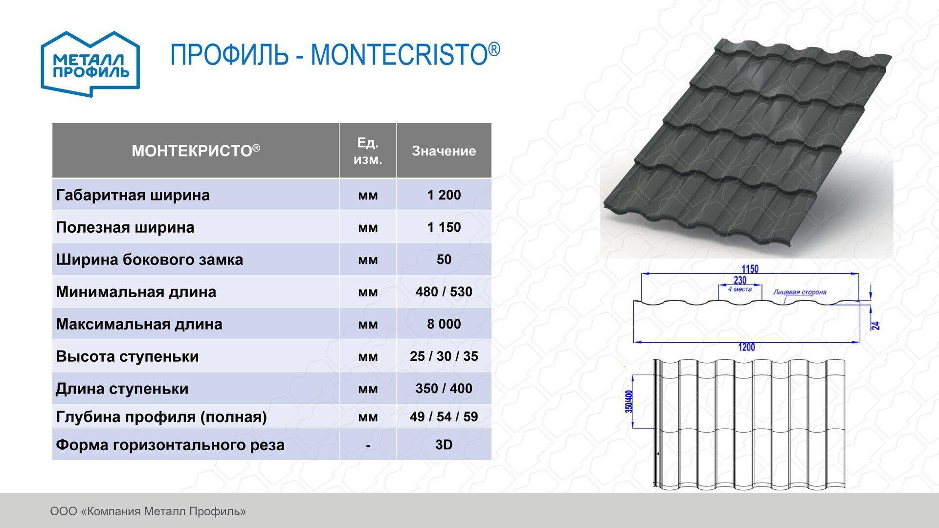 МП Монтекристо | Купить в «Космодом», Архангельск